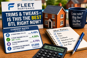 Fleet Mortgages buy-to-let finance graphic showing current mortgage rate options, property paperwork, calculator and checklist for investors comparing rates and fees.